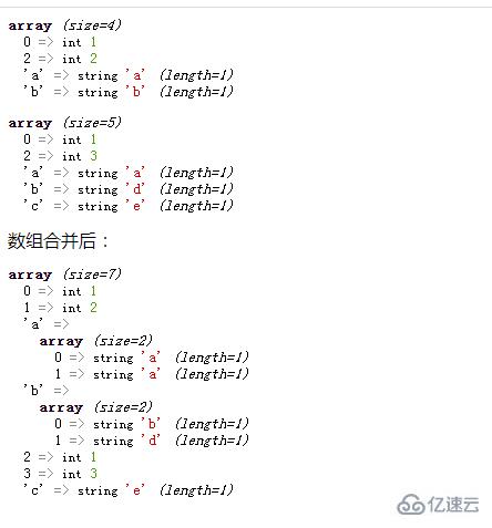 php數(shù)組怎么合并保留全部元素