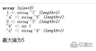 php如何用for循环求数组最大值