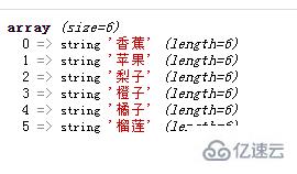 PHP数组中唯一标识是什么