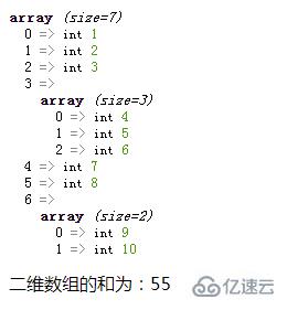 php数组求和的函数怎么用