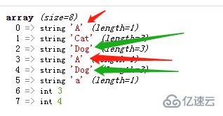 php中数组的值可不可以重复