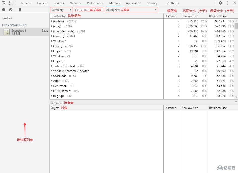 javascript中内存指的是什么