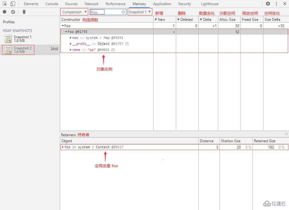 javascript中内存指的是什么