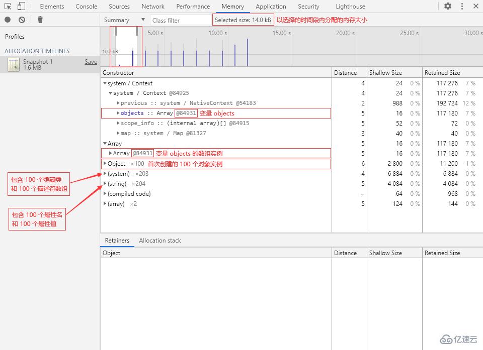 javascript中内存指的是什么