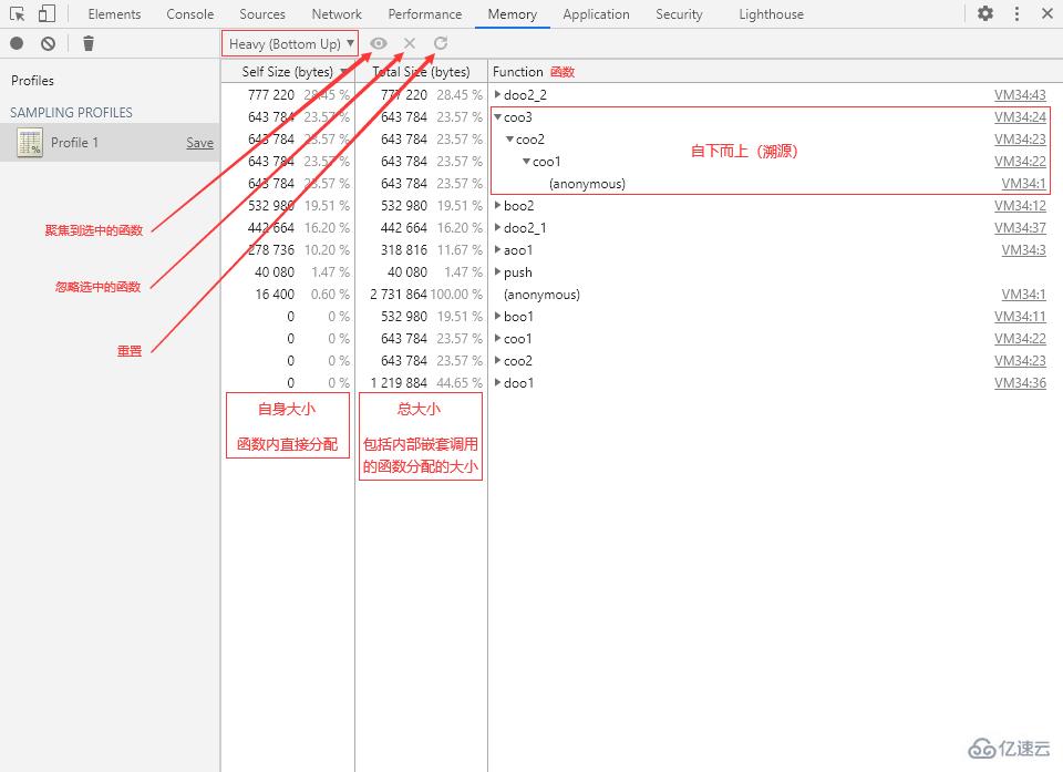 javascript中内存指的是什么