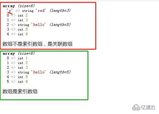 php如何判断一个数组是否为索引数组