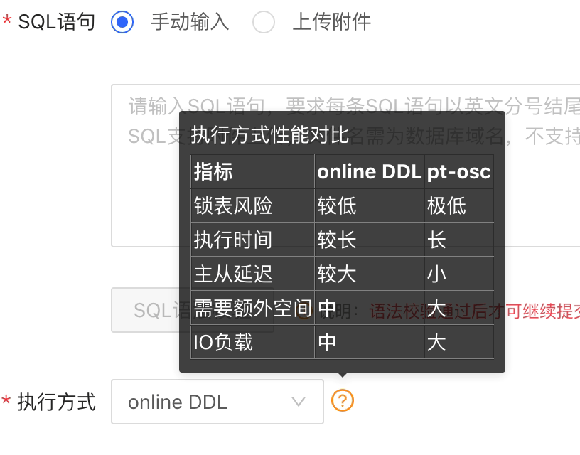 MySQL DDL执行方式Online DDL实例分析