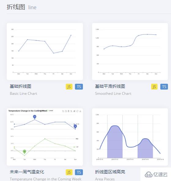 echarts如何使用  echarts 第2张