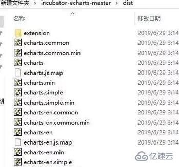 ECharts如何在pycharm中运行  echarts clash机场 第2张