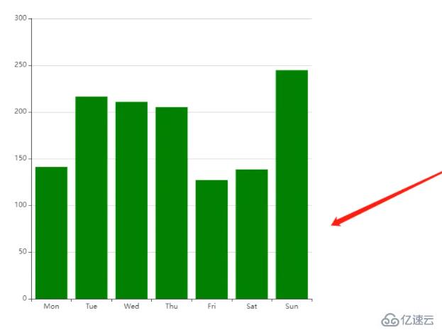 echarts如何改变图表的颜色  echarts 第5张