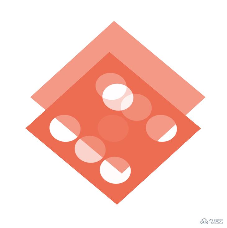 怎么使用CSS Flex和Grid布局實(shí)現(xiàn)3D骰子