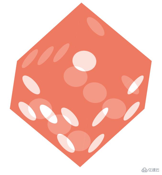 怎么使用CSS Flex和Grid布局实现3D骰子