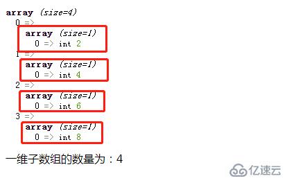 php如何檢測(cè)二維數(shù)組中有幾個(gè)一維子數(shù)組