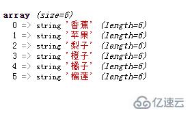 php能不能定義數(shù)組