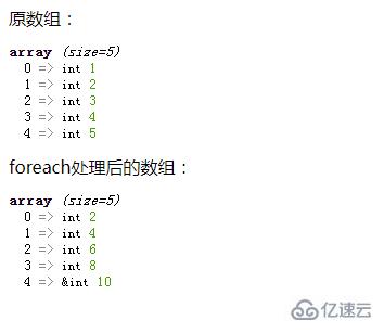 php如何在foreach循环中修改原数组