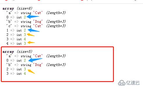 php如何去除数组中相同的值