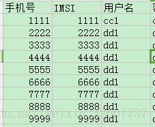 js怎么讀取csv內(nèi)容拼接成json