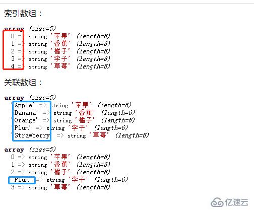 php中关联数组怎么定义