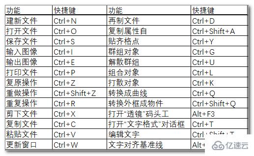 crd软件有什么作用