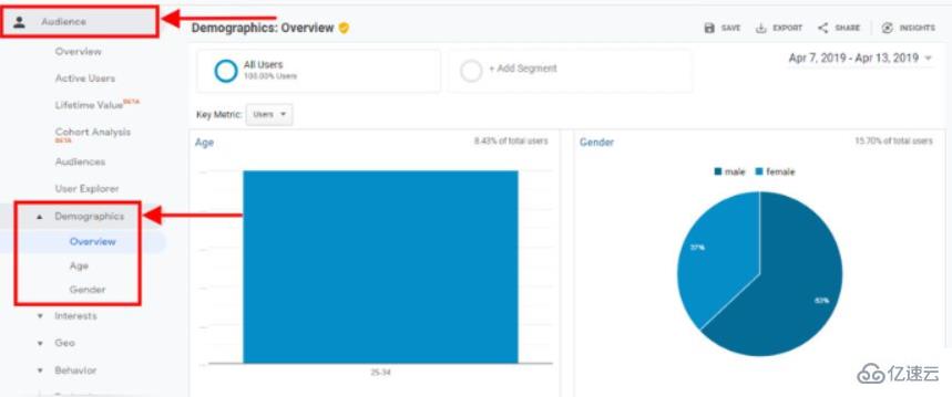 analytics软件有什么作用  analytics 第4张