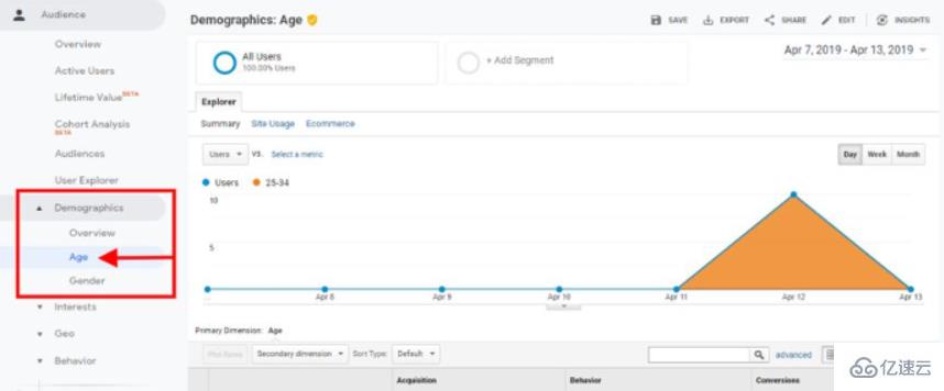 analytics软件有什么作用  analytics 第5张