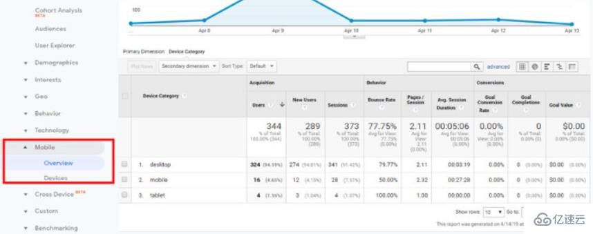 analytics软件有什么作用  analytics 第6张