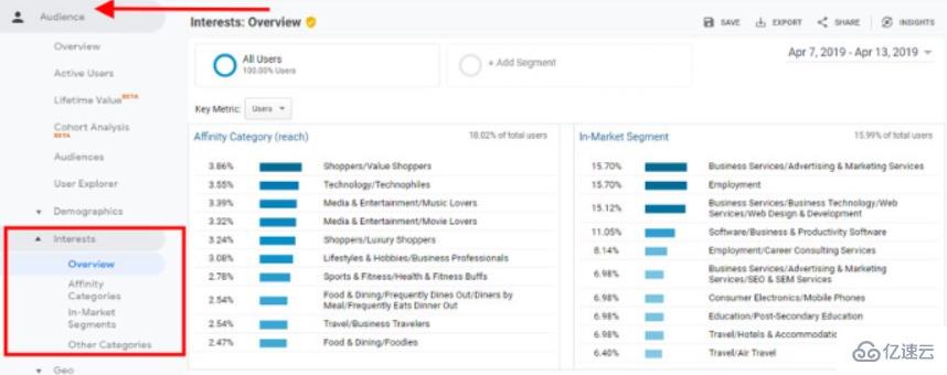 analytics软件有什么作用  analytics 第7张