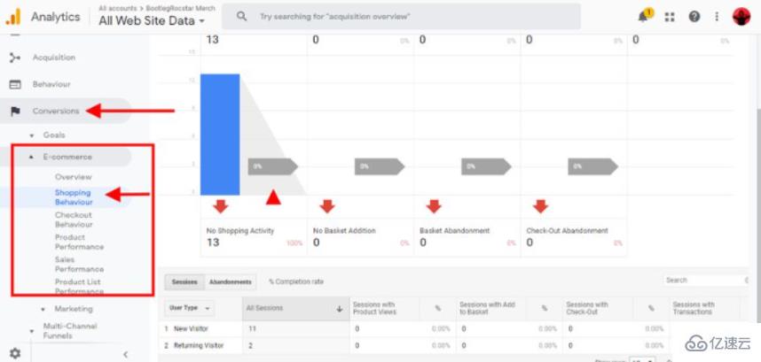 analytics软件有什么作用  analytics 第8张