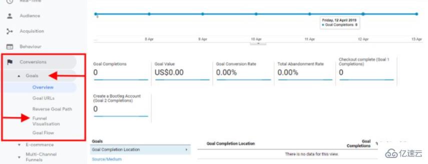 analytics软件有什么作用  analytics 第9张