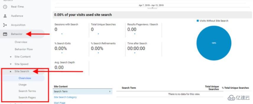 analytics软件有什么作用  analytics 第10张