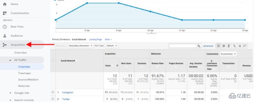 analytics软件有什么作用  analytics 第11张