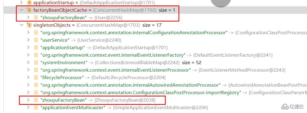 java Spring怎么创建Bean的生命周期