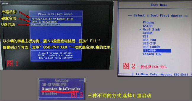 怎么安装win7旗舰版