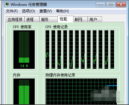 win7系统怎么设置msconfig