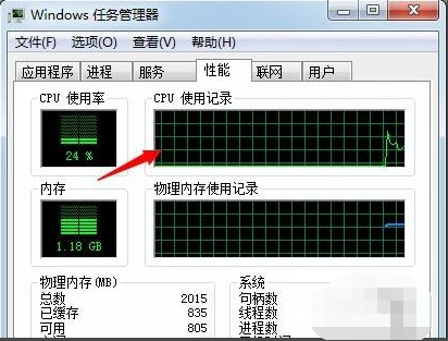 win7系統(tǒng)怎么設(shè)置msconfig