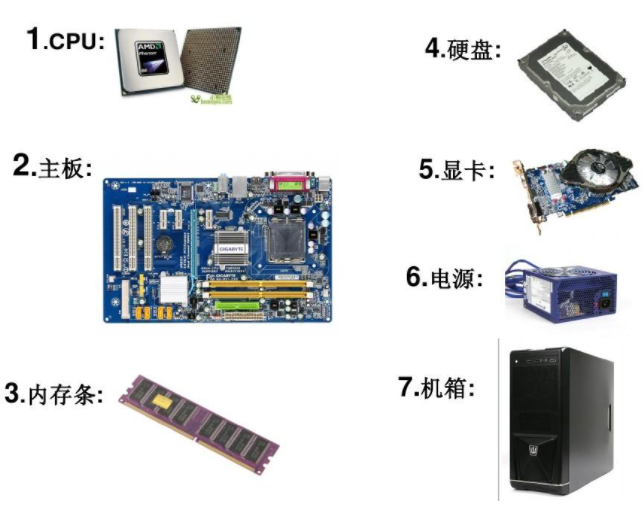 電腦突然黑屏開不了機(jī)怎么處理