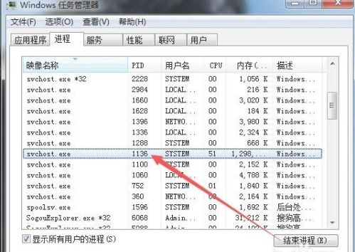 Win7系统中svchost占用cpu过高如何解决