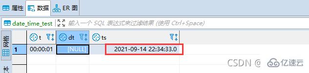 MySQL中datetime、date、time、str之间如何转化  mysql 第2张