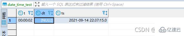 MySQL中datetime、date、time、str之间如何转化