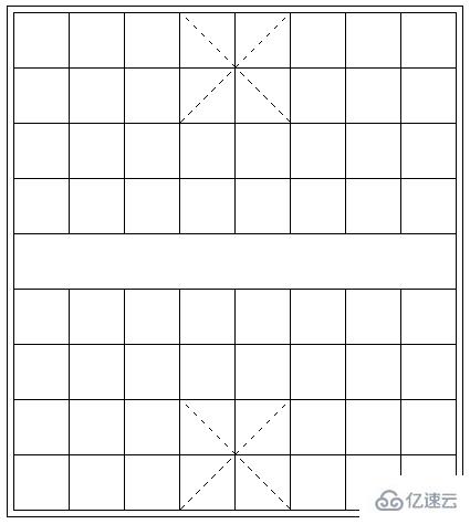 怎么使用單個標簽和CSS實現(xiàn)復雜的棋盤布局