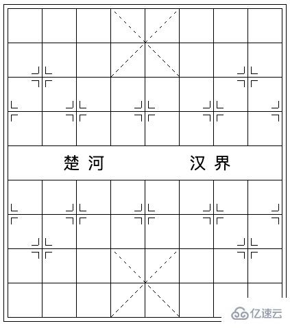 怎么使用单个标签和CSS实现复杂的棋盘布局