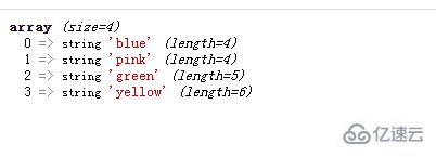 php如何替換字符串的第一位字符