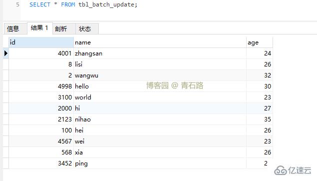 MySQL中UPDATE的使用細(xì)節(jié)是什么