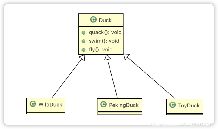 Java策略模式实例应用分析  java 第1张