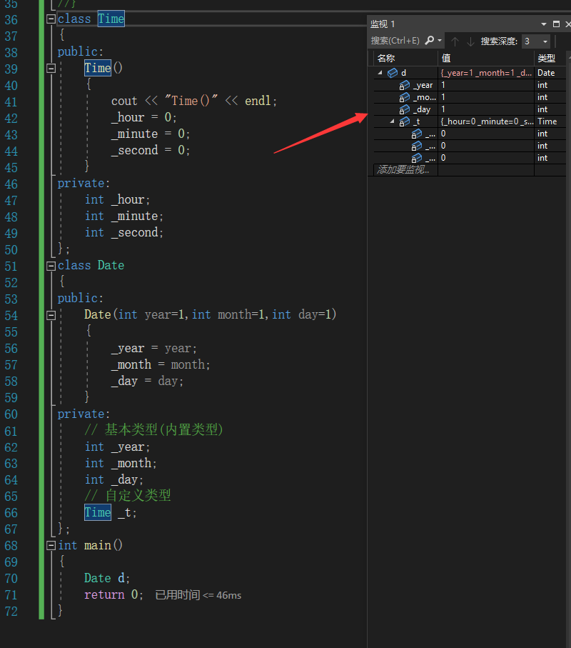 C++中类的六大默认成员函数是什么