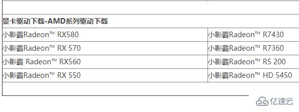 windows小影霸amd顯卡驅(qū)動(dòng)如何安裝