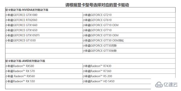 windows小影霸nvidia显卡驱动安装不上如何解决