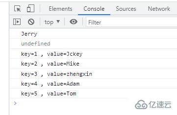 es6中的类似于for循环怎么用