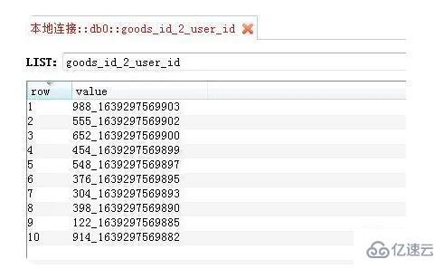 php商城秒杀功能如何实现