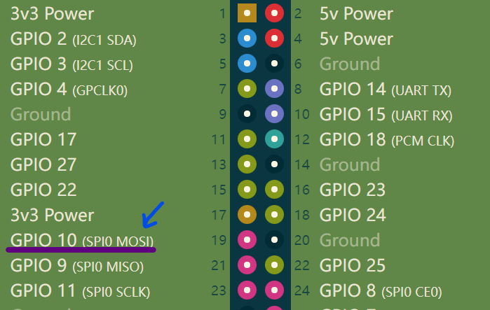 如何使用EF Code First搭建ASP.NET MVC网站并允许数据库迁移